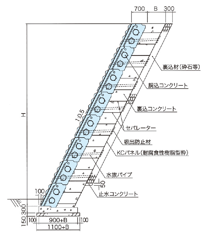 タイトルタイトル